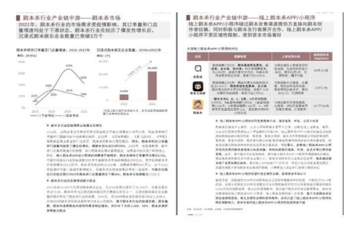 【043期】拆解小红书蓝海赛道：剧本杀副业项目2