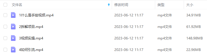 【118期】抖音创业小项目解析：手绘视频详解，日引流精准创业粉100+2