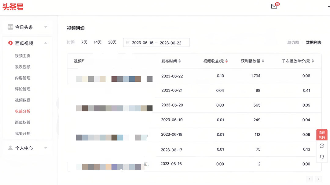 【166期】中视频副业项目：中视频撸收益科技搬运进阶版，深度去重搬运，找对方法小白日入300+3