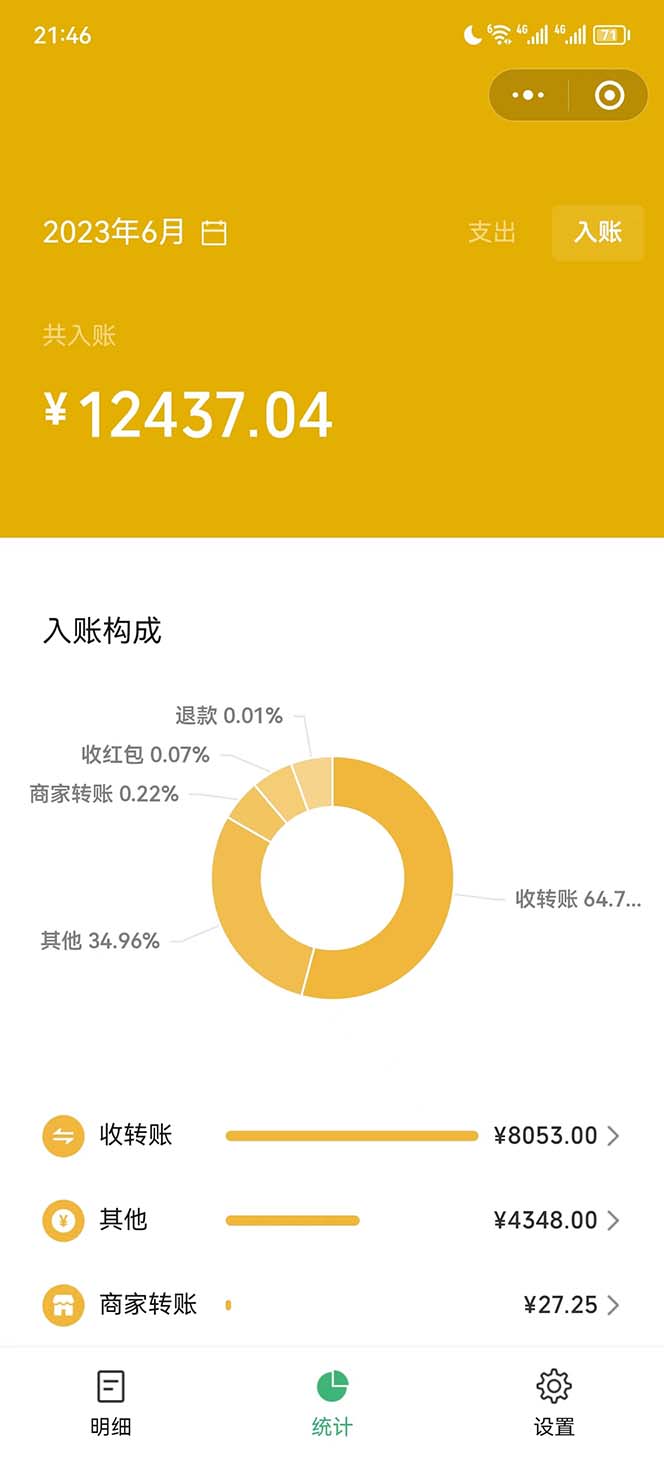 【207期】PPT模板副业项目：超级蓝海赛道靠PPT模板，一天变现1000是怎么做到的（教程+99999份PPT模板）2