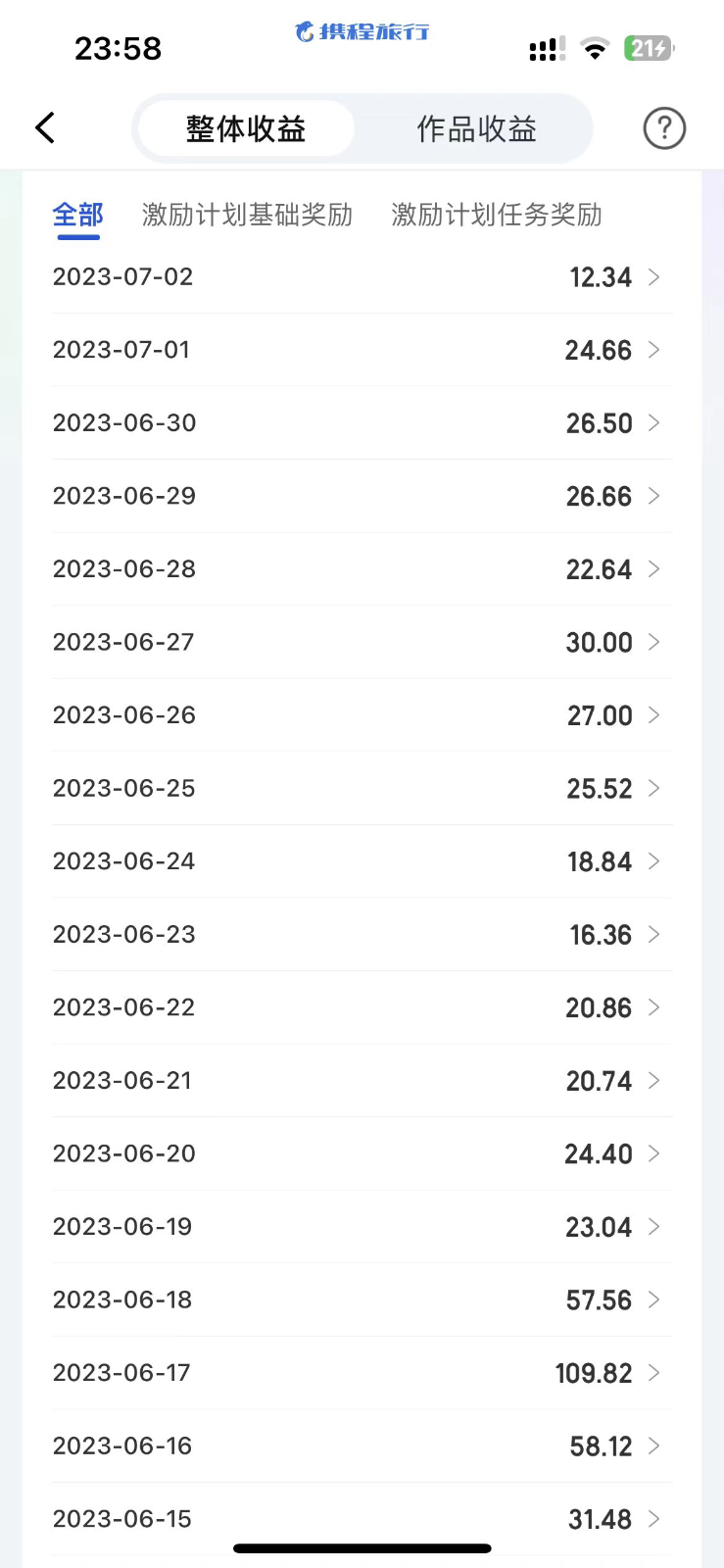 【225期】其他副业项目：携程无脑搬运单号每天操作10分钟收益30+保姆级小白教程1