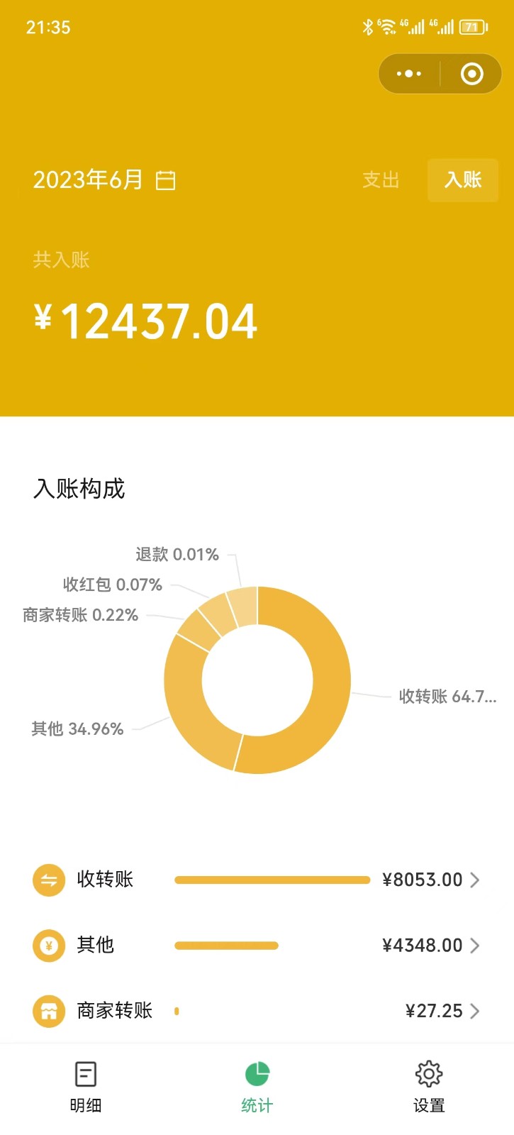 【300期】小红书副业项目： 一单赚49.9，超级蓝海赛道，靠小红书卖这个虚拟商品，一个月1.2w是怎么做到的3