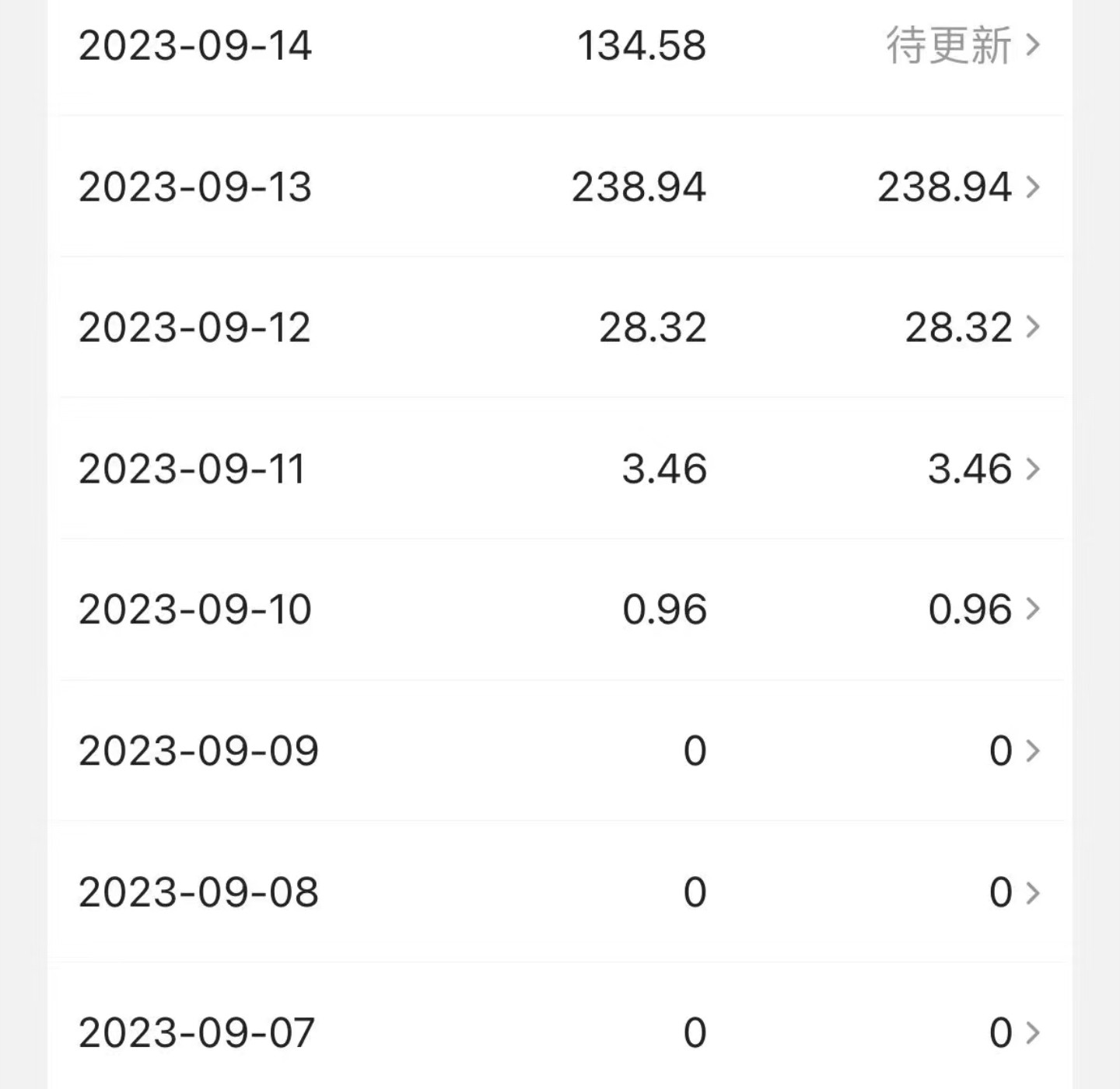 【587期】中视频冷门新赛道，日入500+，做的人少 三天之内必起号