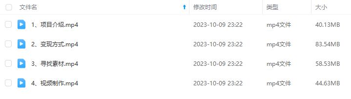 【653期】今日话题新玩法：零成本、零门槛，单条作品百万流量，月入10000+​ 目录