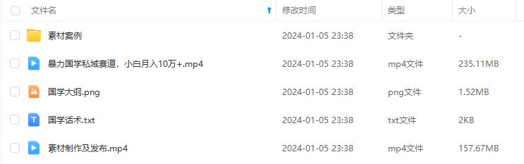 【902期】国学私域赛道解密：小白月入10万+，引流+转化全流程揭秘 目录