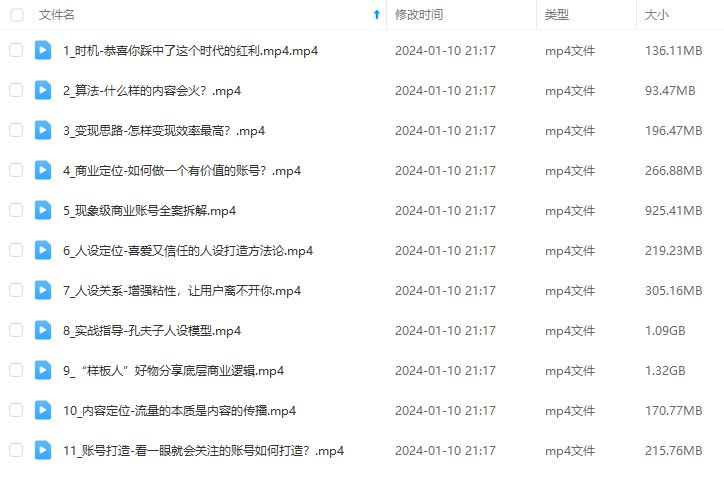 【921期】商业IP孵化训练营新版：打造商业IP、人设与流量赚取财富的秘密课程大揭秘（共40节课） 目录