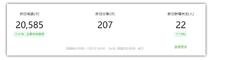 【2018】2024小绿书项目独家搬砖玩法，赚取流量主收益2