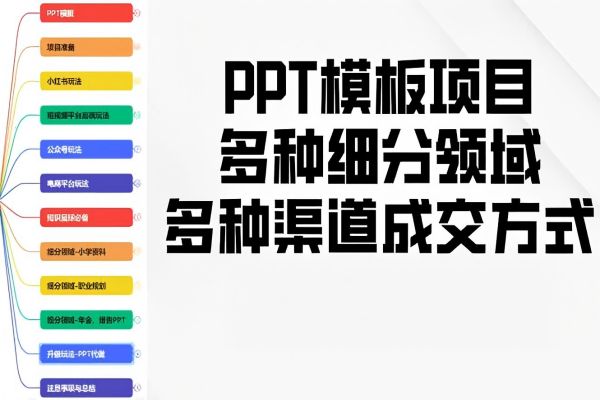 【2374】PPT模板项目，多种细分领域，多种渠道成交方式，实操教学